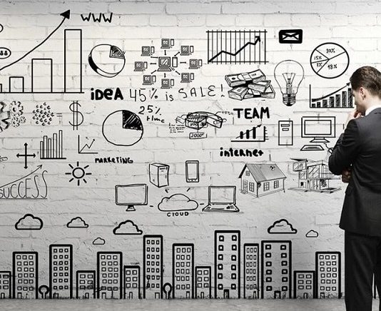 How to Do Market Business Research for a Business Idea