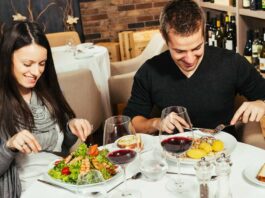 Tactics Used by Restaurant Owners to Increase Profitability
