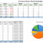 marketing budget planner tools
