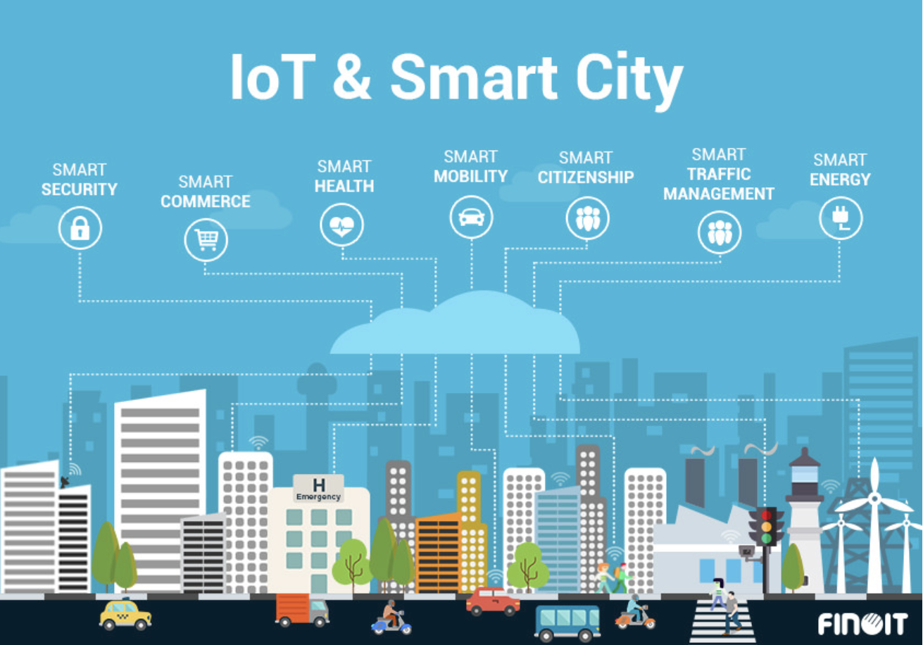 IoT and smart cities