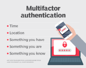 Add a multi-factor authentication feature