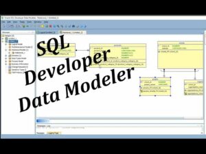 SQL Database Modeler