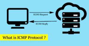 Internet Control Message Protocol