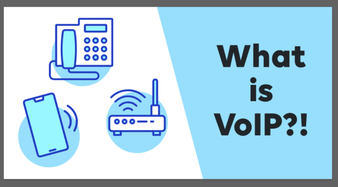 what is voip