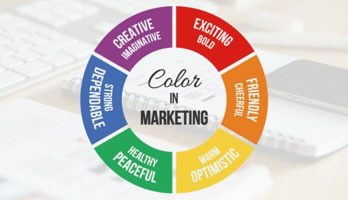 Color Psychology In Marketing