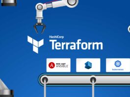 Terraform Alternatives