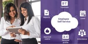 What is employee self-service software
