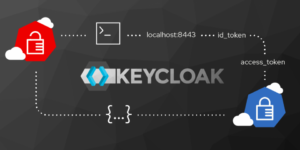 Keycloak