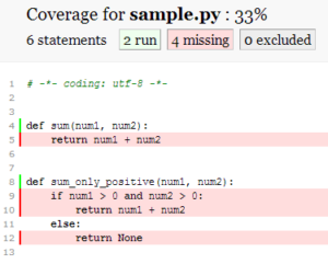 Coverage.py