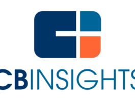 cb insights alternatives