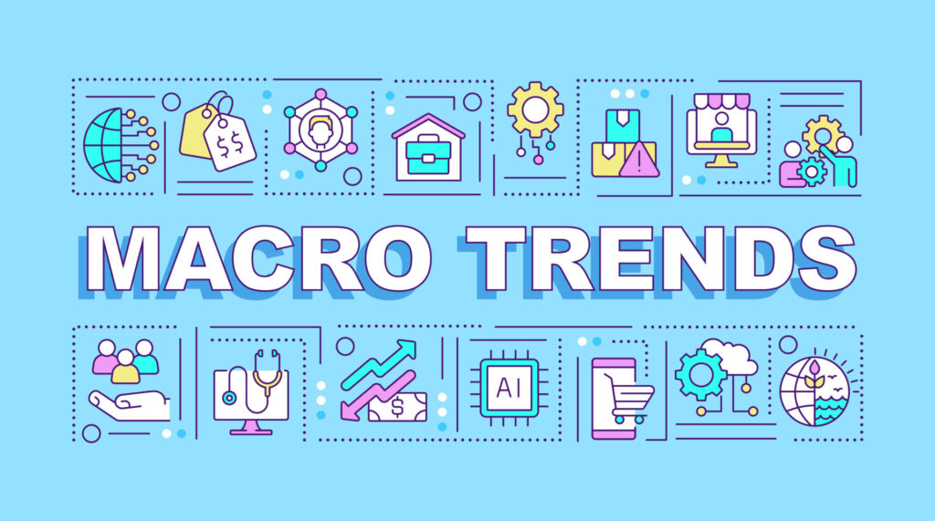 macro trends