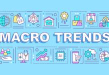 macro trends