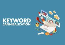 what is keyword cannibalization