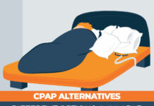 CPAP Alternatives