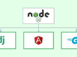 Node.js Alternatives