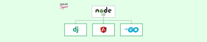 Node.js Alternatives