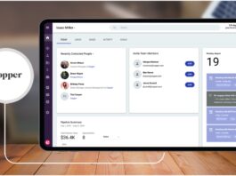 Copper App Integrations
