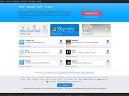 What is WireClub? Best Wireclub Alternatives Free Chat Rooms WireClub
